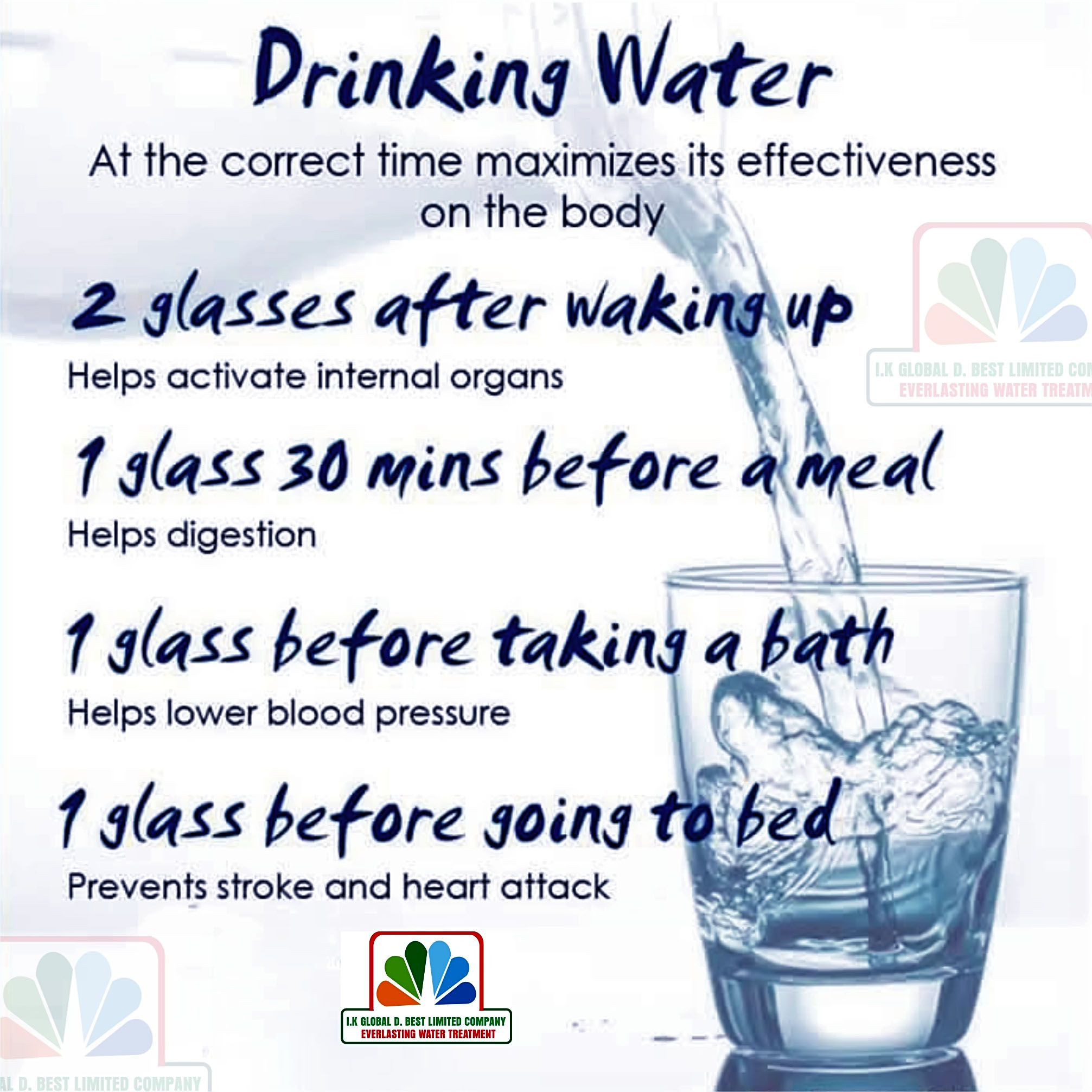 The best Way to drink water everlasting global 01