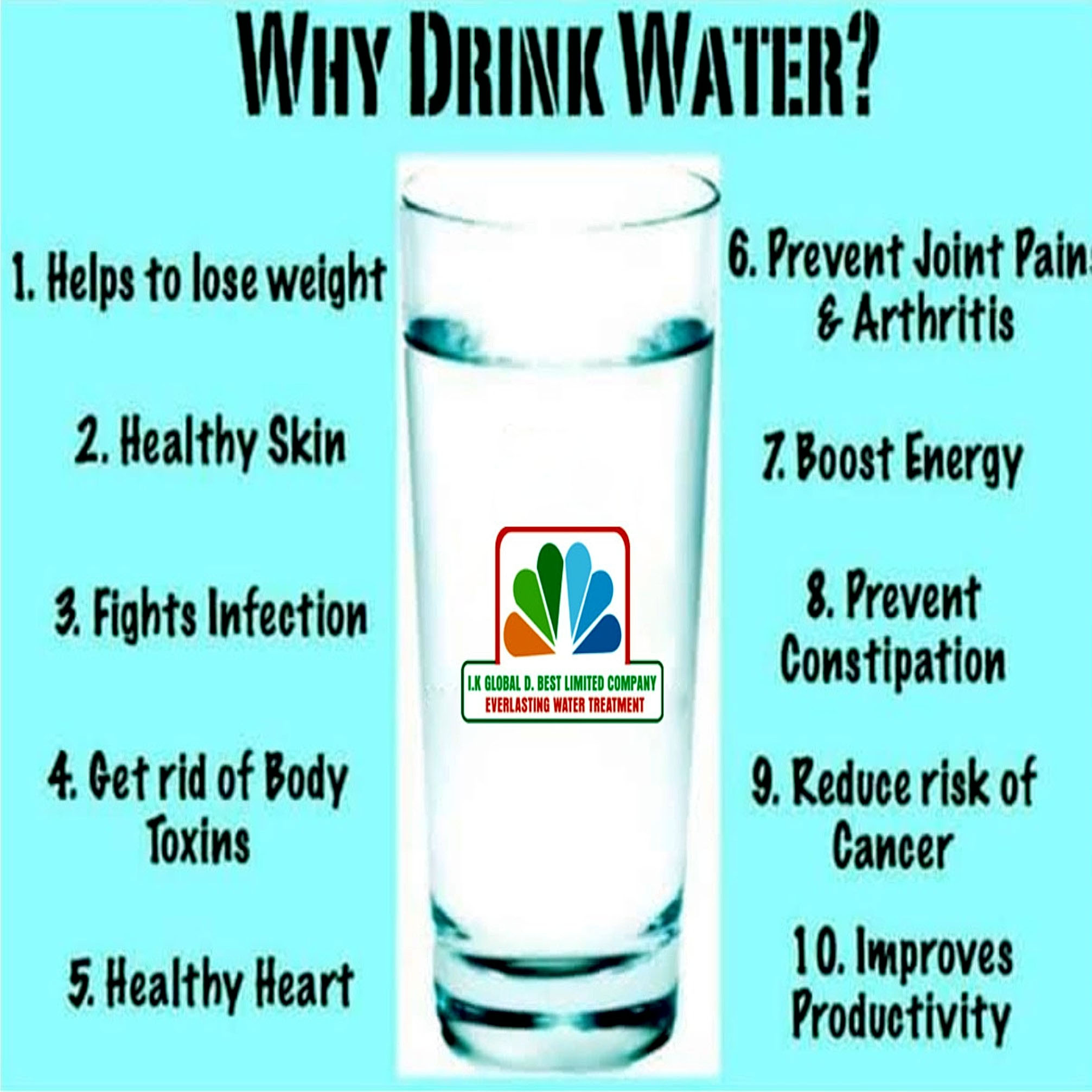 The best Way to drink water everlasting global 01000